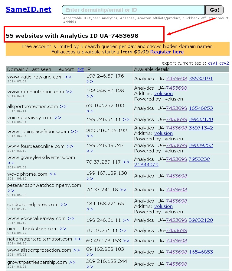 55 websites with Analytics ID UA 7453698